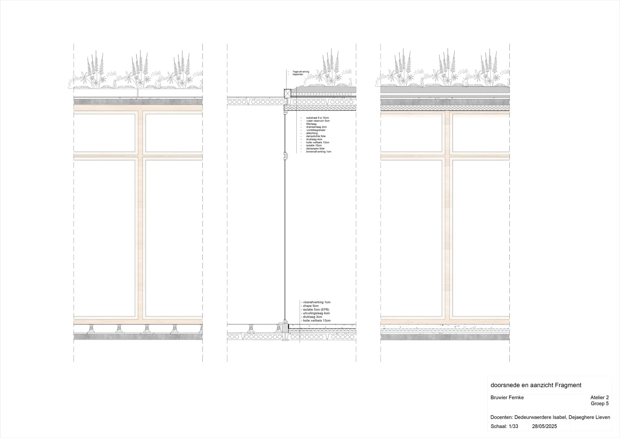Sama — beeld 5